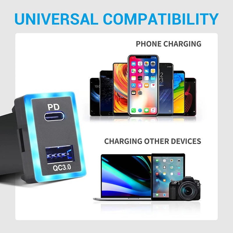 Bluejw Dual USB Ports QC3.0 & PD Type C Car Charger Socket for Toyota - Fast Automobile Charging Adapter - Image 3